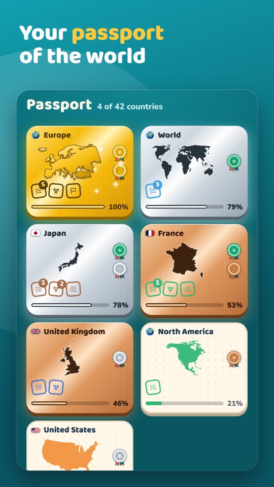 The passport with its stamps and medals